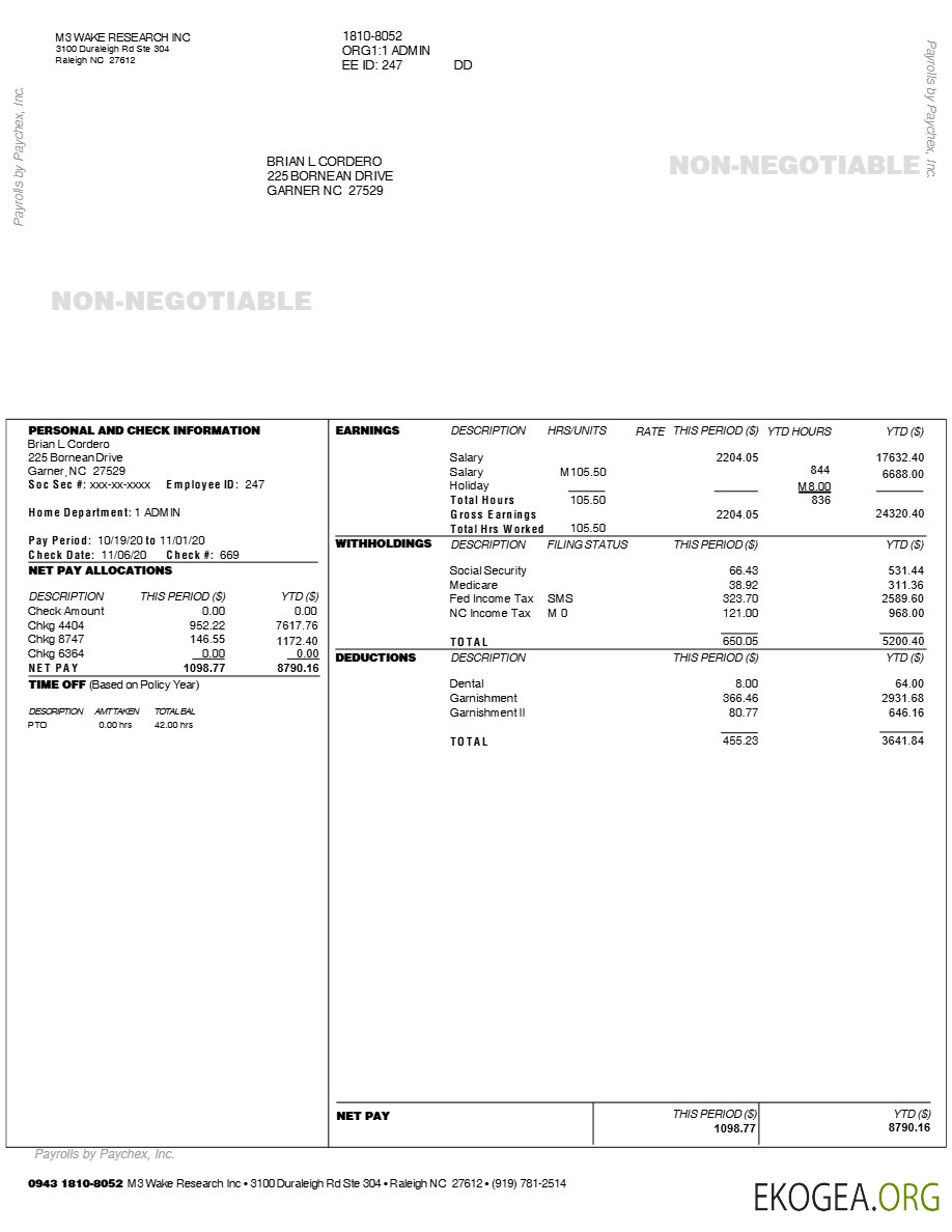Modèle de déclaration de résultats de M3 WAKE RESEARCH INC aux formats Word et PDF.pdf, 1